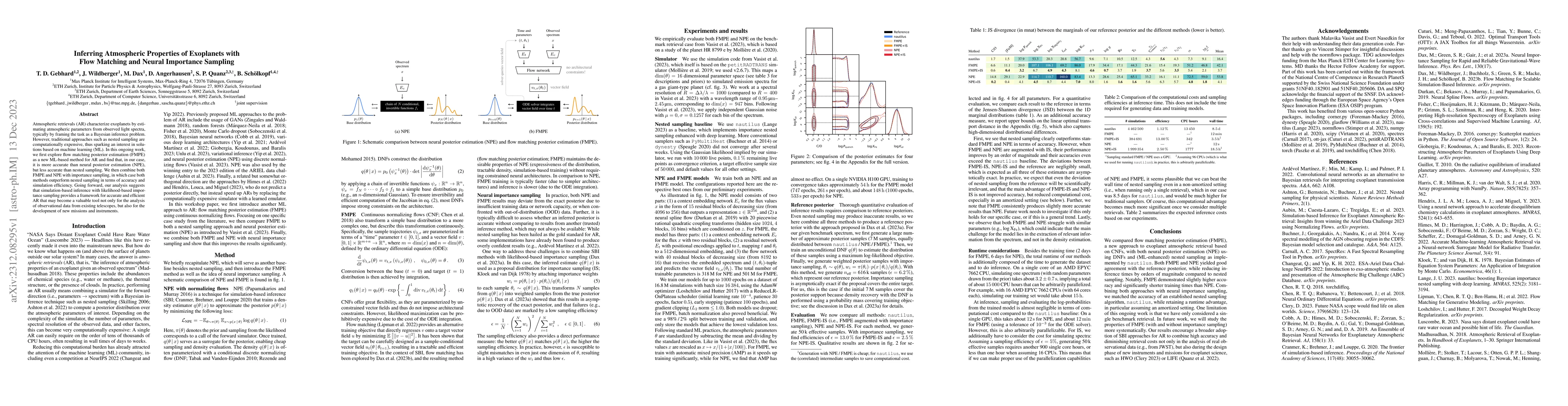Thumbnail for Inferring Atmospheric Properties of Exoplanets with Flow Matching and
  Neural Importance Sampling