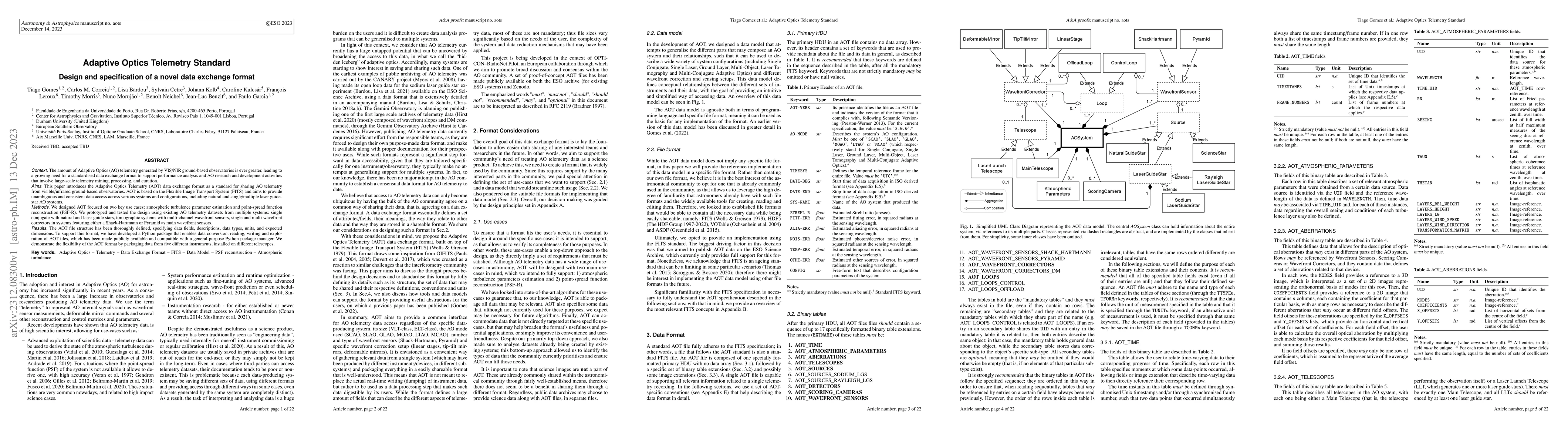 Thumbnail for Adaptive Optics Telemetry Standard: Design and specification of a novel
  data exchange format