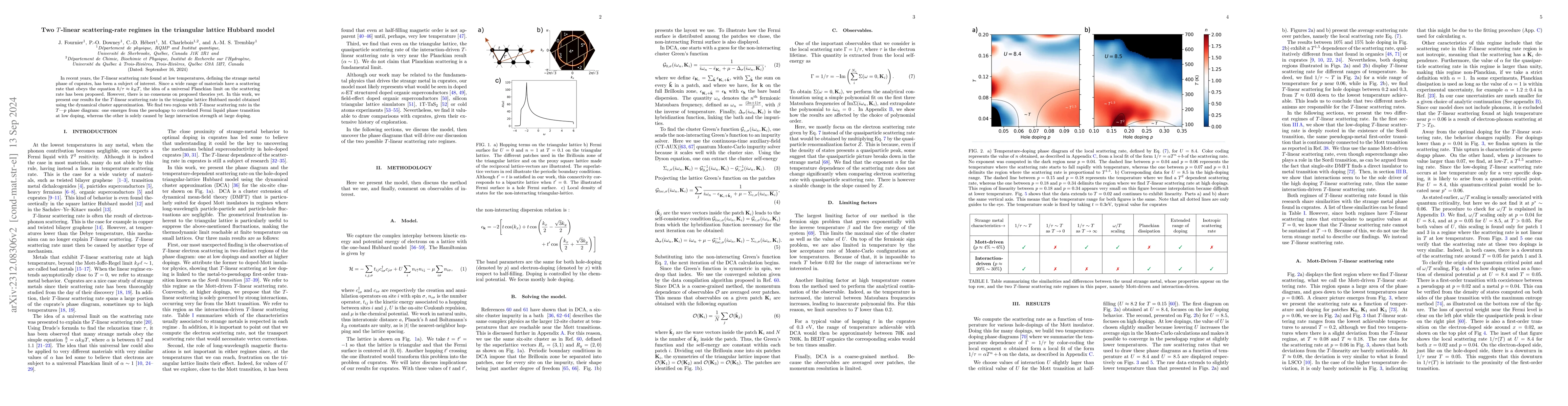 Thumbnail for Two $T$-linear scattering rate regimes in the triangular lattice Hubbard
  model