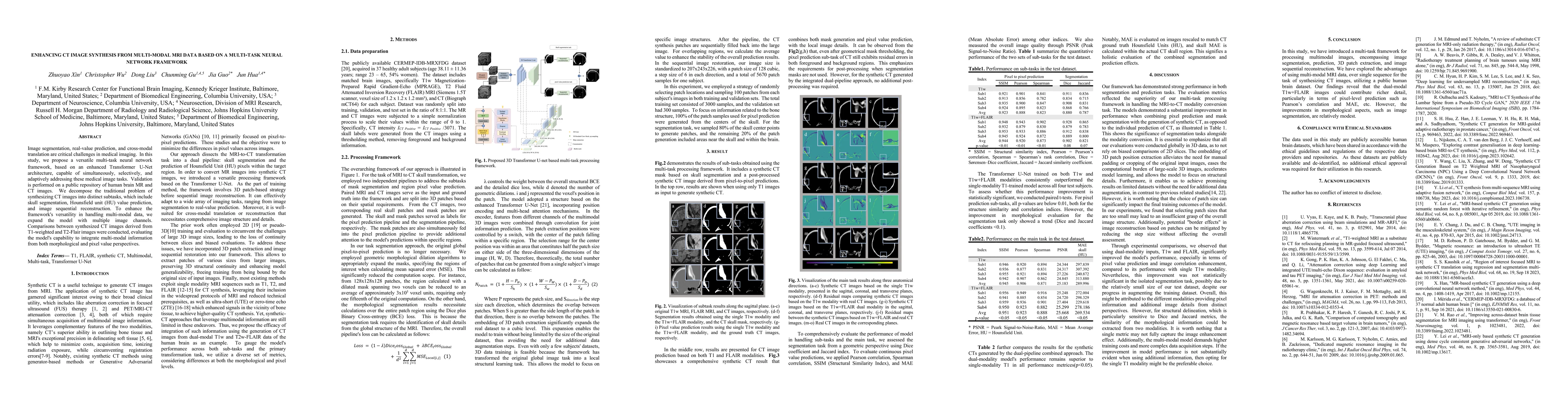 Thumbnail for Enhancing CT Image synthesis from multi-modal MRI data based on a
  multi-task neural network framework