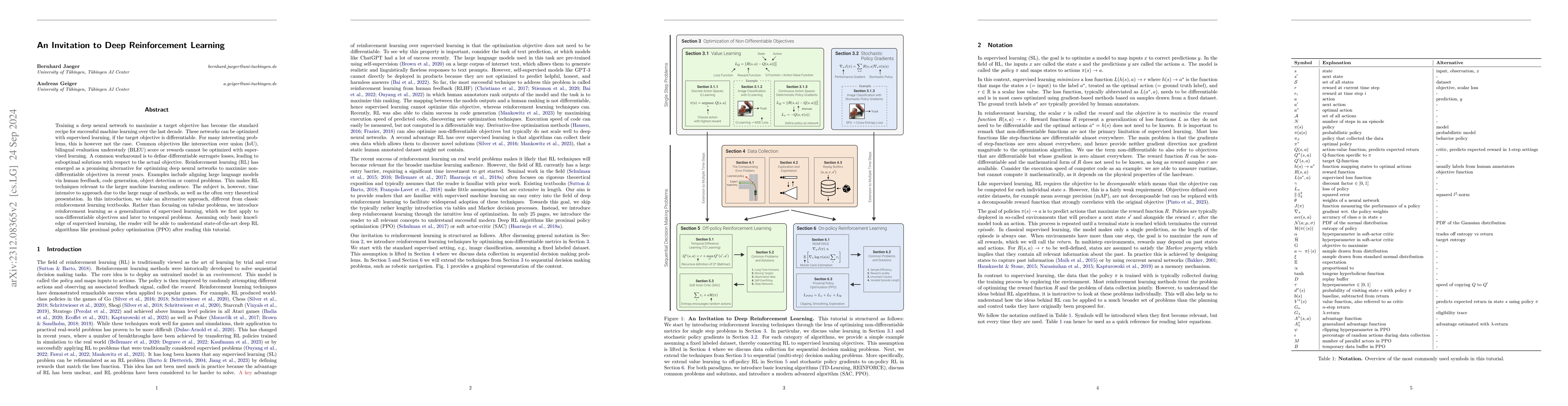 Thumbnail for An Invitation to Deep Reinforcement Learning