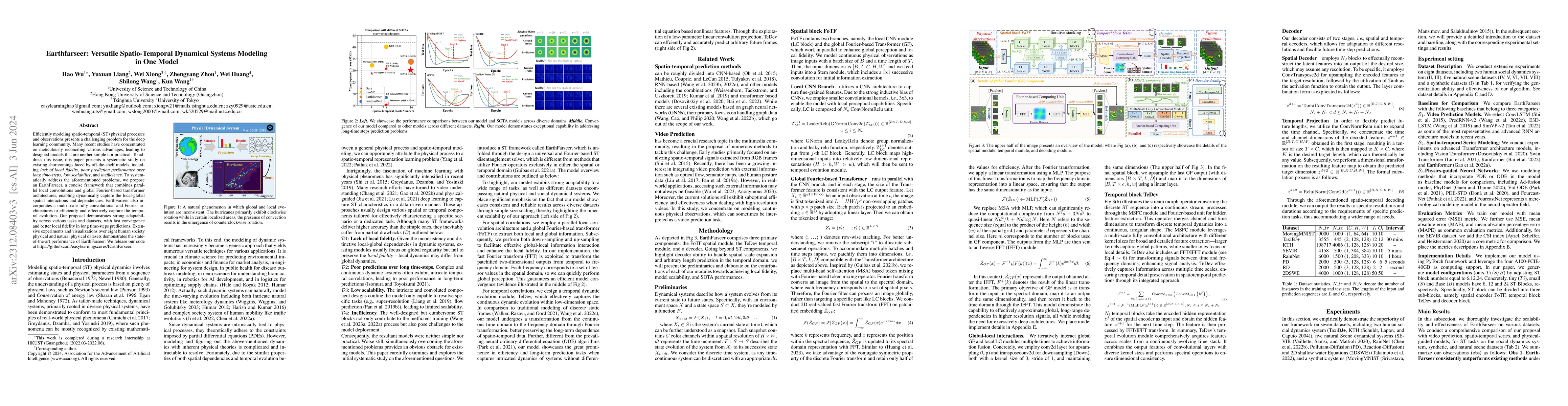 Thumbnail for Earthfarseer: Versatile Spatio-Temporal Dynamical Systems Modeling in
  One Model