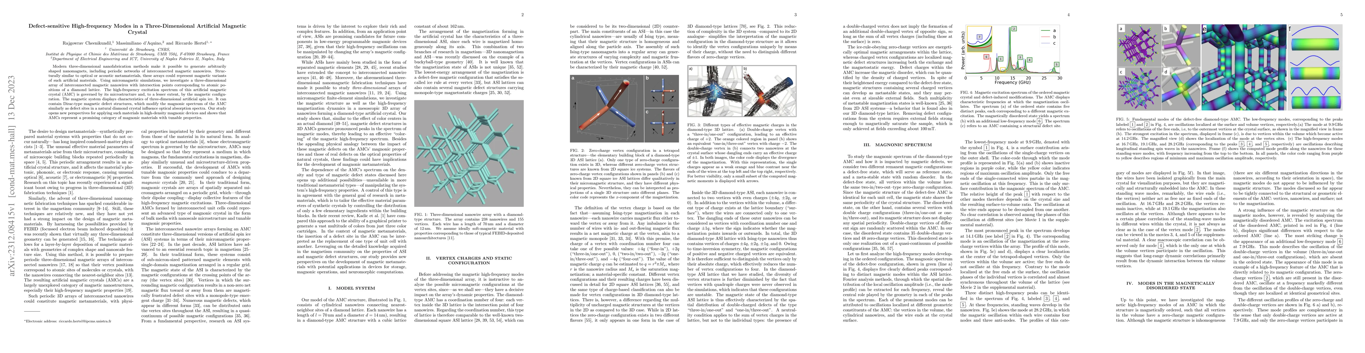 Thumbnail for Defect-sensitive High-frequency Modes in a Three-Dimensional Artificial
  Magnetic Crystal