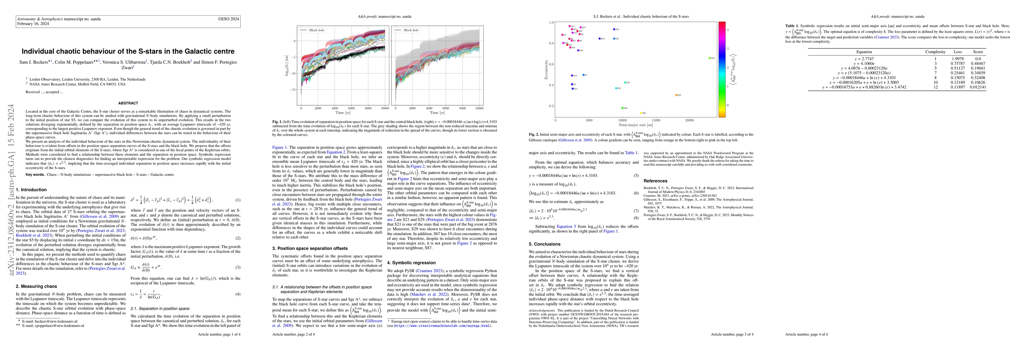 Thumbnail for Individual chaotic behaviour of the S-stars in the Galactic centre