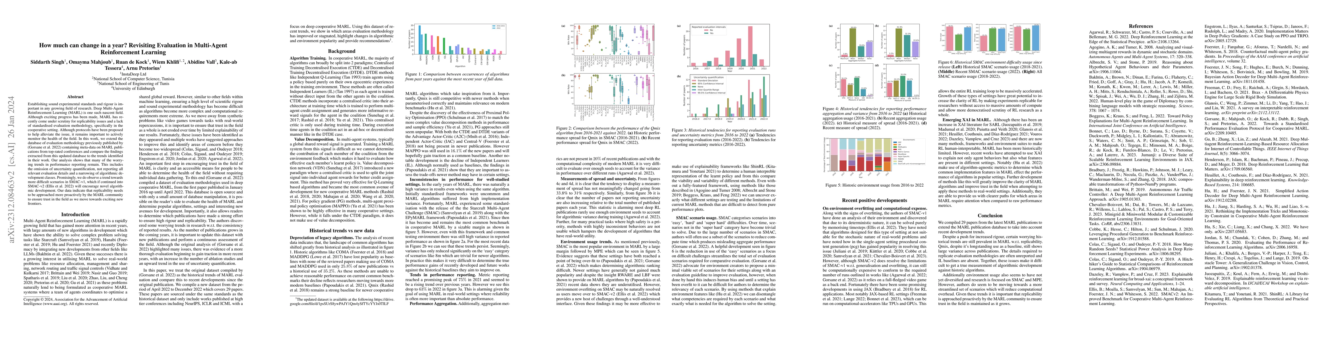 Thumbnail for How much can change in a year? Revisiting Evaluation in Multi-Agent
  Reinforcement Learning