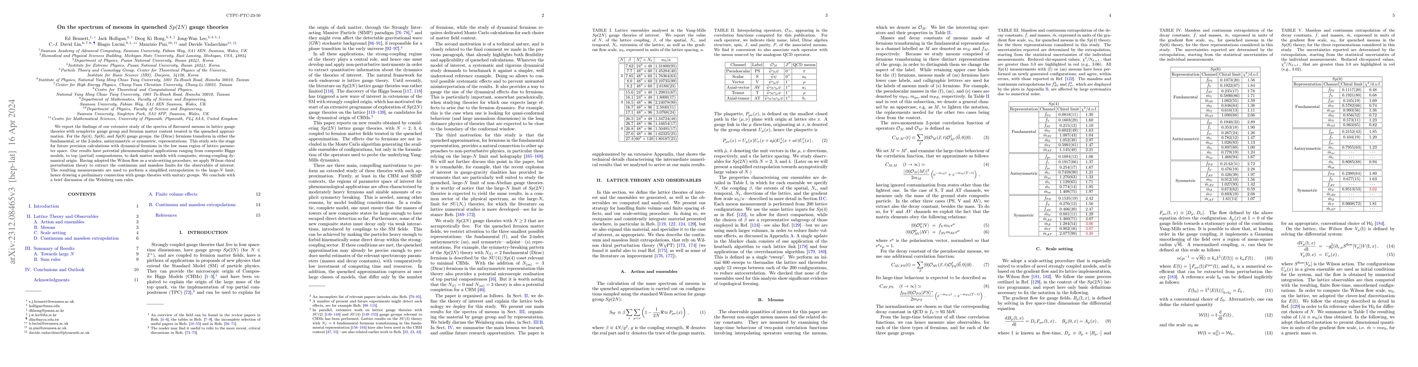 Thumbnail for On the spectrum of mesons in quenched $Sp(2N)$ gauge theories