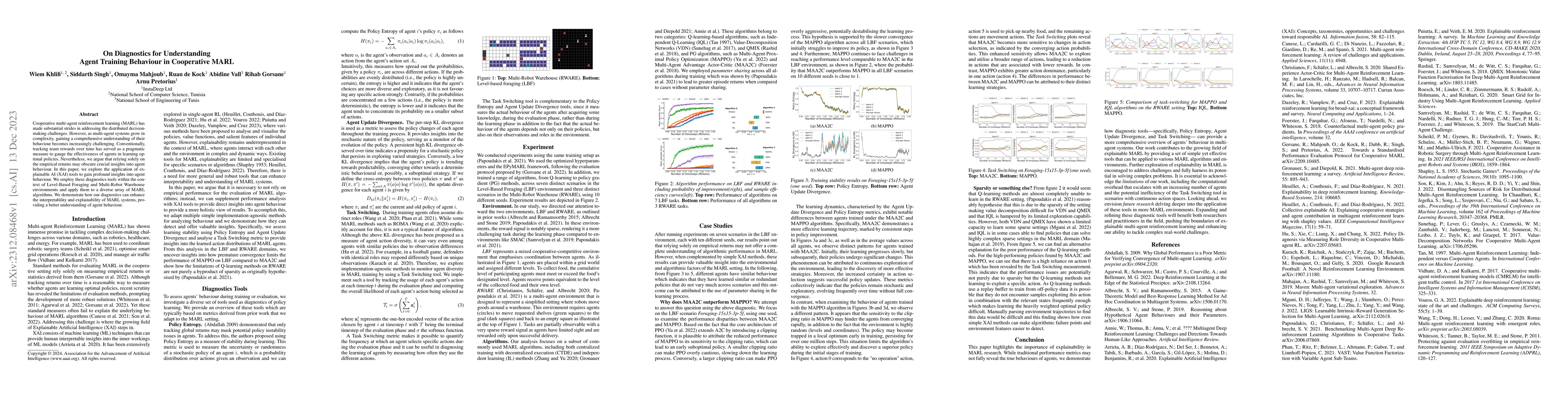 Thumbnail for On Diagnostics for Understanding Agent Training Behaviour in Cooperative
  MARL