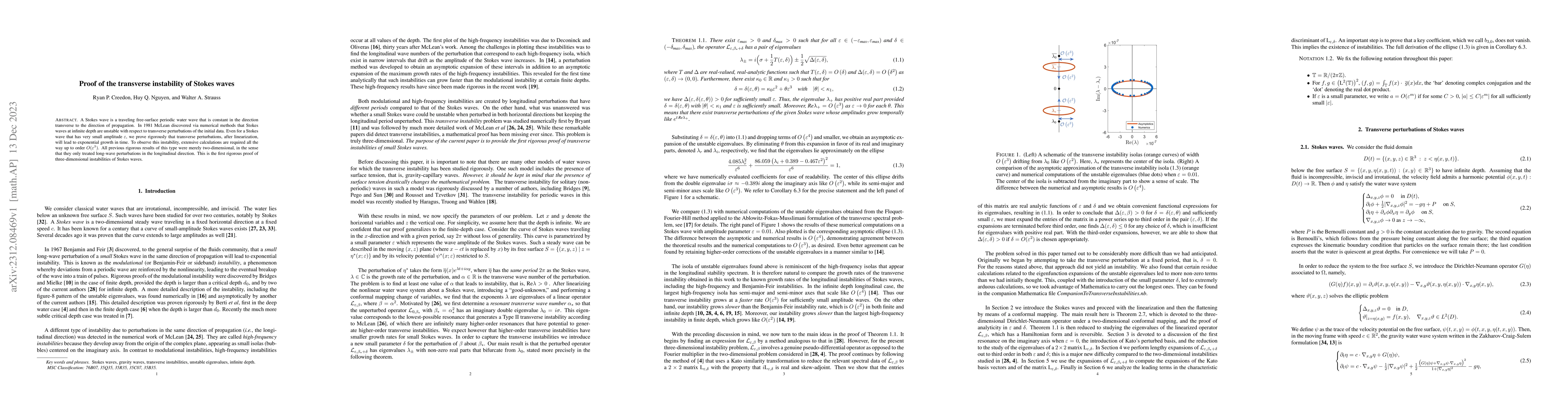 Thumbnail for Proof of the transverse instability of Stokes waves