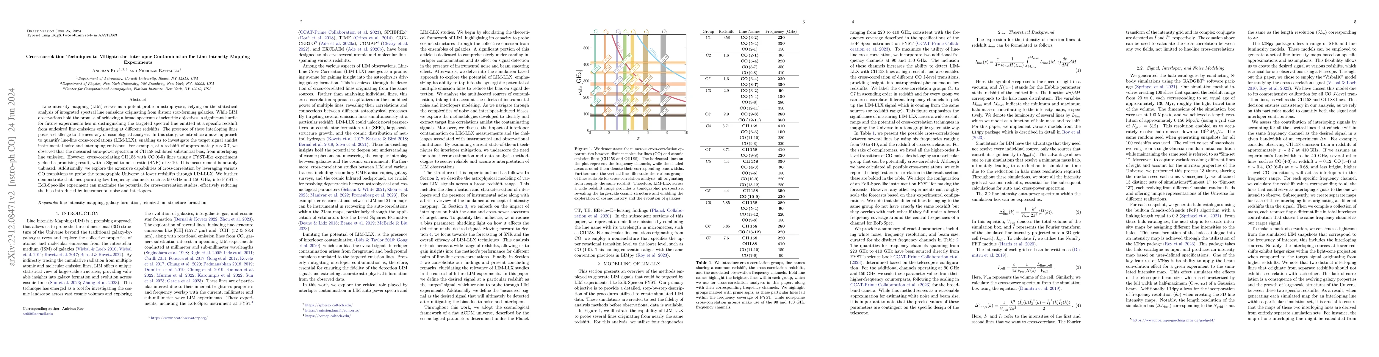 Thumbnail for Cross-correlation Techniques to Mitigate the Interloper Contamination
  for Line Intensity Mapping Experiments