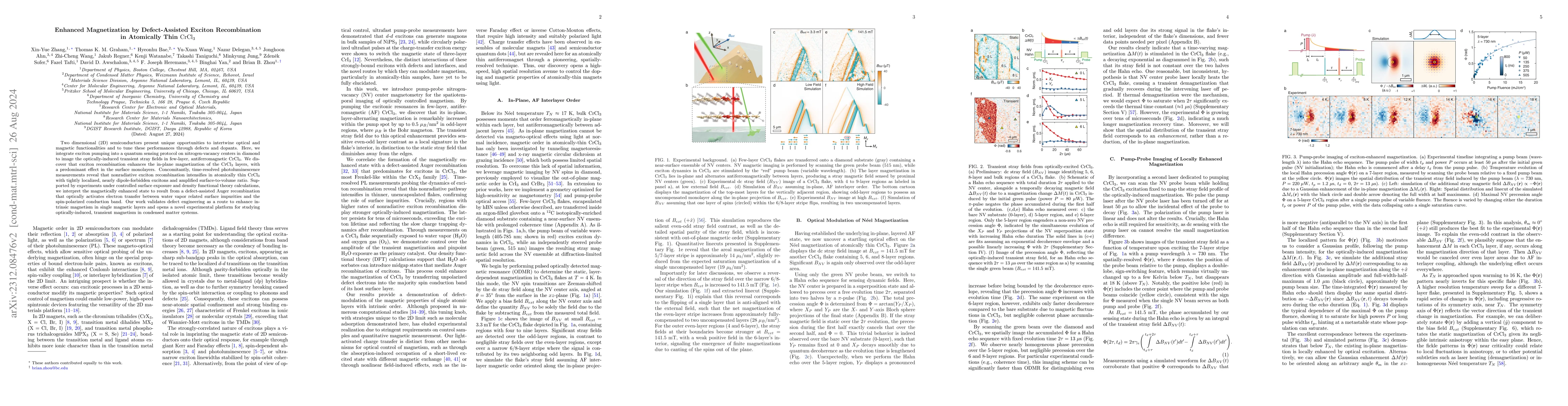 Thumbnail for Enhanced Magnetization by Defect-Assisted Exciton Recombination in
  Atomically Thin CrCl$_3$
