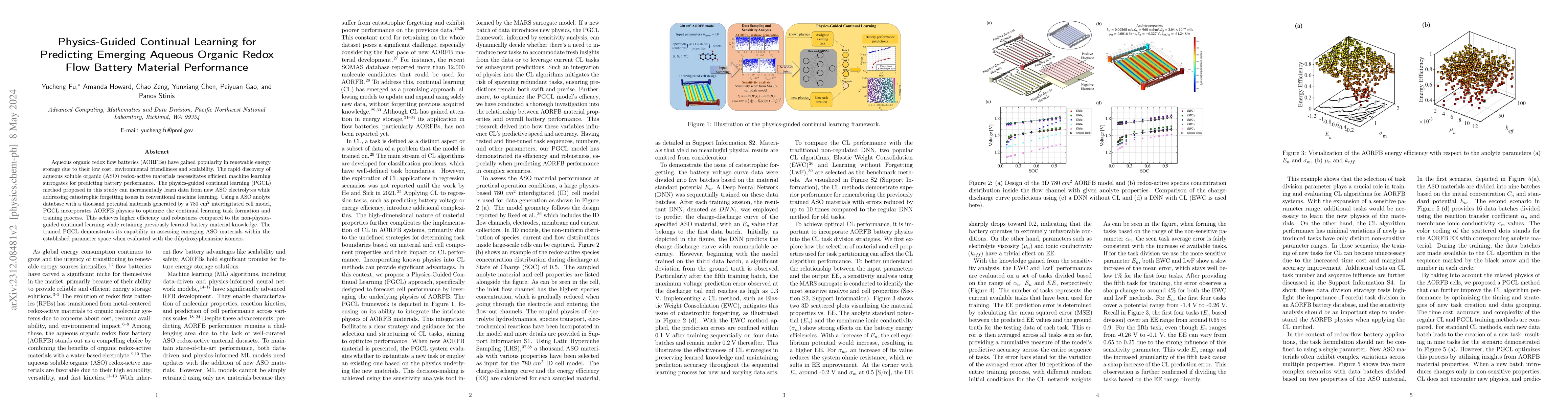 Thumbnail for Physics-Guided Continual Learning for Predicting Emerging Aqueous
  Organic Redox Flow Battery Material Performance