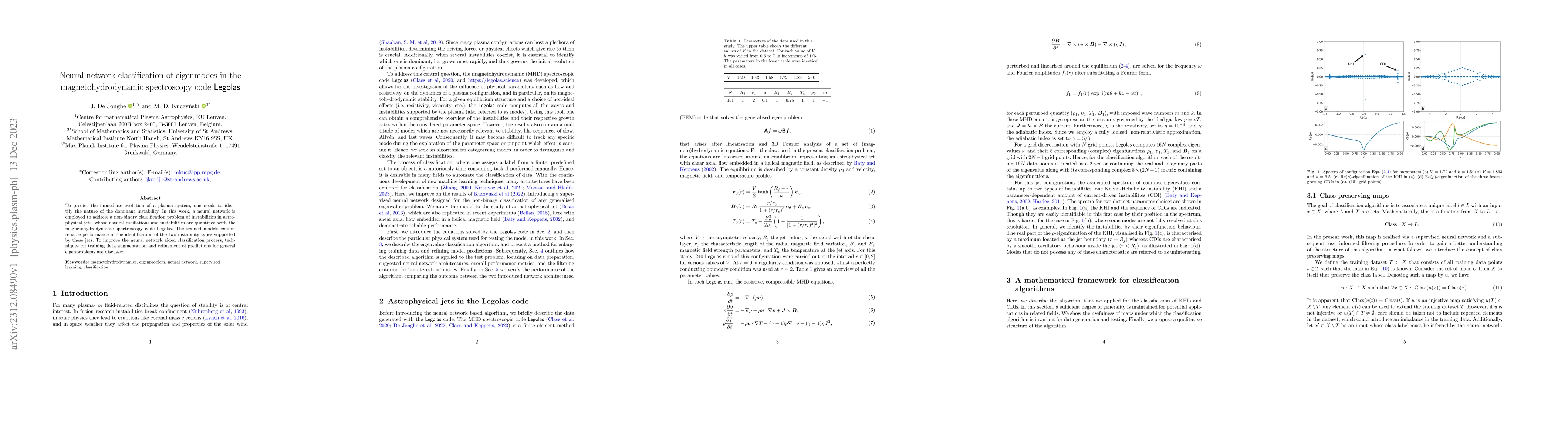Thumbnail for Neural network classification of eigenmodes in the magnetohydrodynamic
  spectroscopy code Legolas