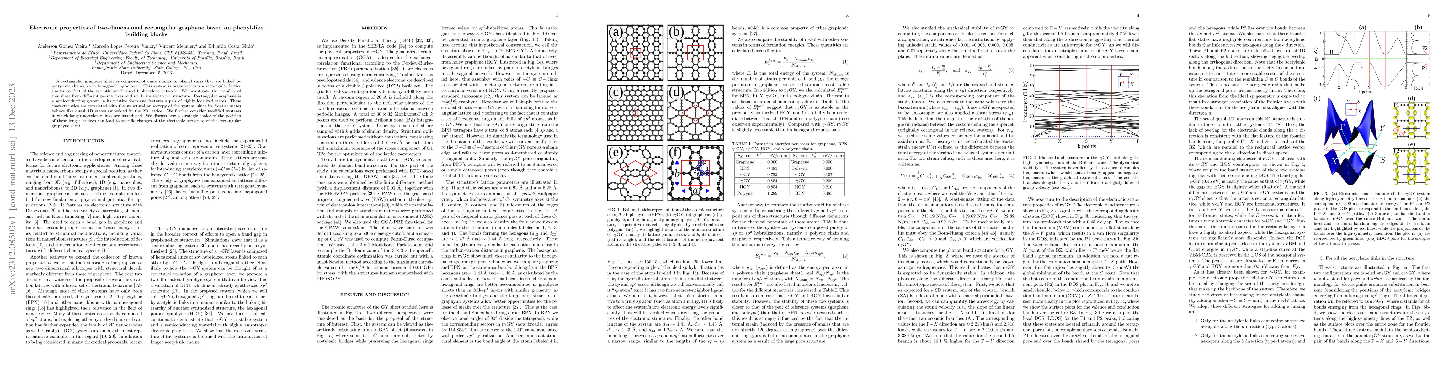 Thumbnail for Electronic properties of two-dimensional rectangular graphyne based on
  phenyl-like building blocks