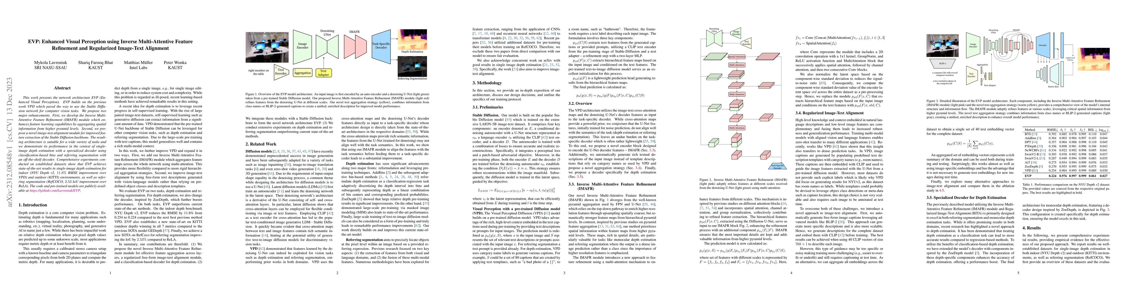 Thumbnail for EVP: Enhanced Visual Perception using Inverse Multi-Attentive Feature
  Refinement and Regularized Image-Text Alignment