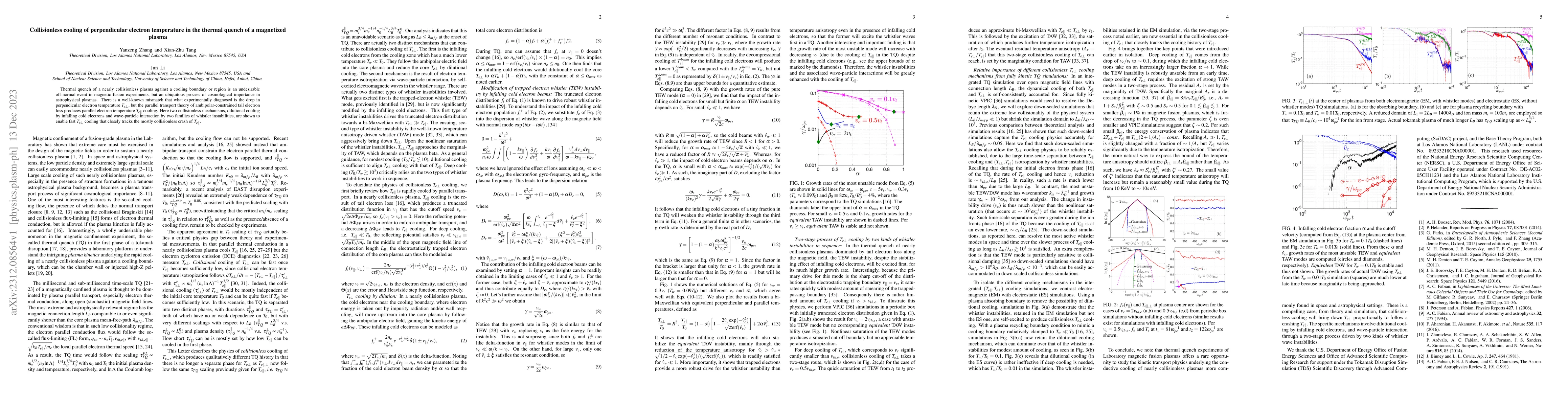 Thumbnail for Collisionless cooling of perpendicular electron temperature in the
  thermal quench of a magnetized plasma