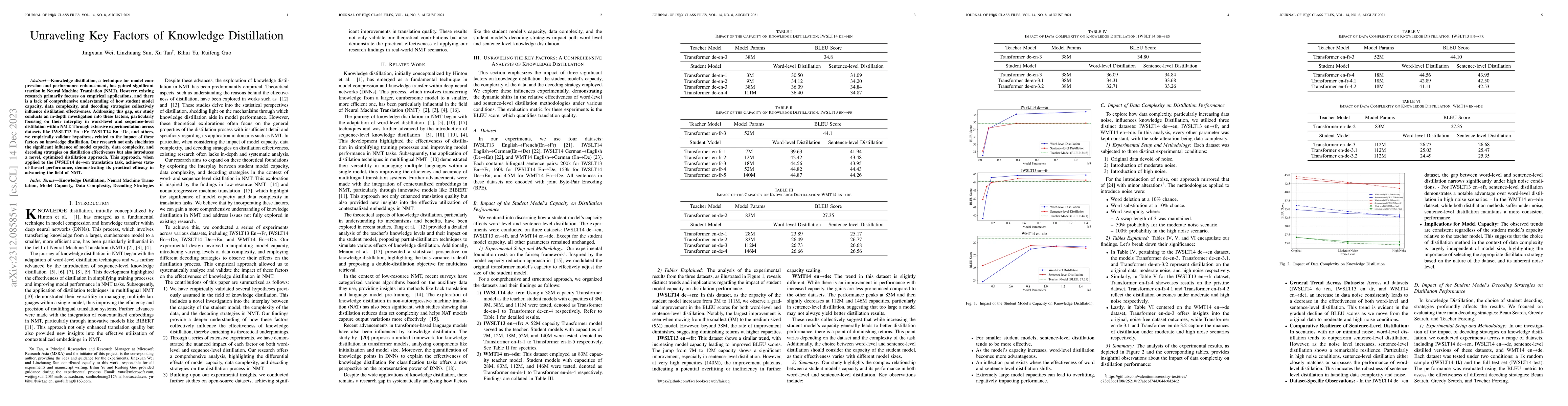 Thumbnail for Unraveling Key Factors of Knowledge Distillation