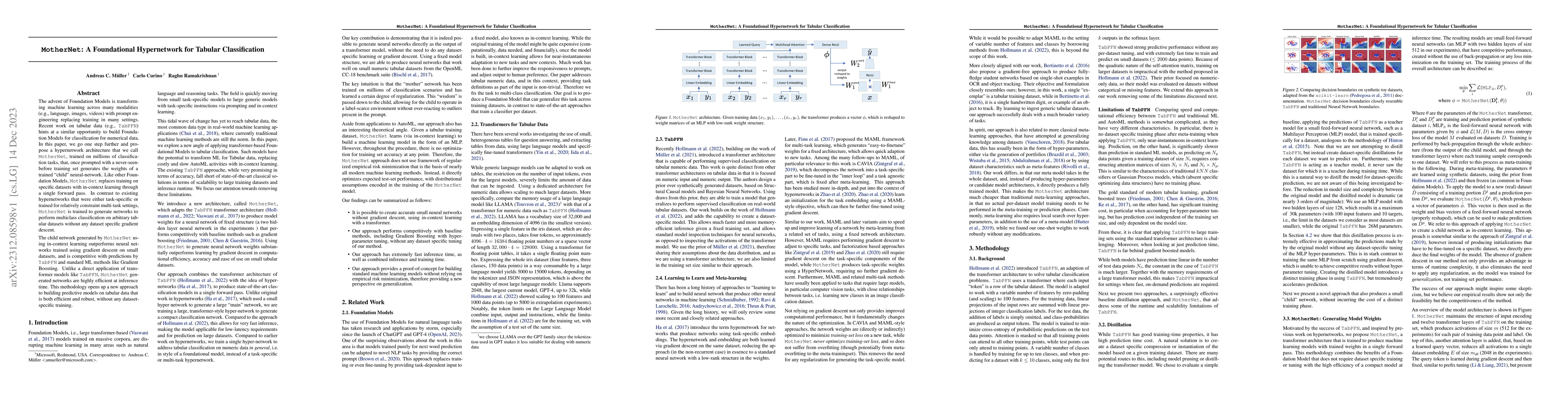 Thumbnail for MotherNet: A Foundational Hypernetwork for Tabular Classification