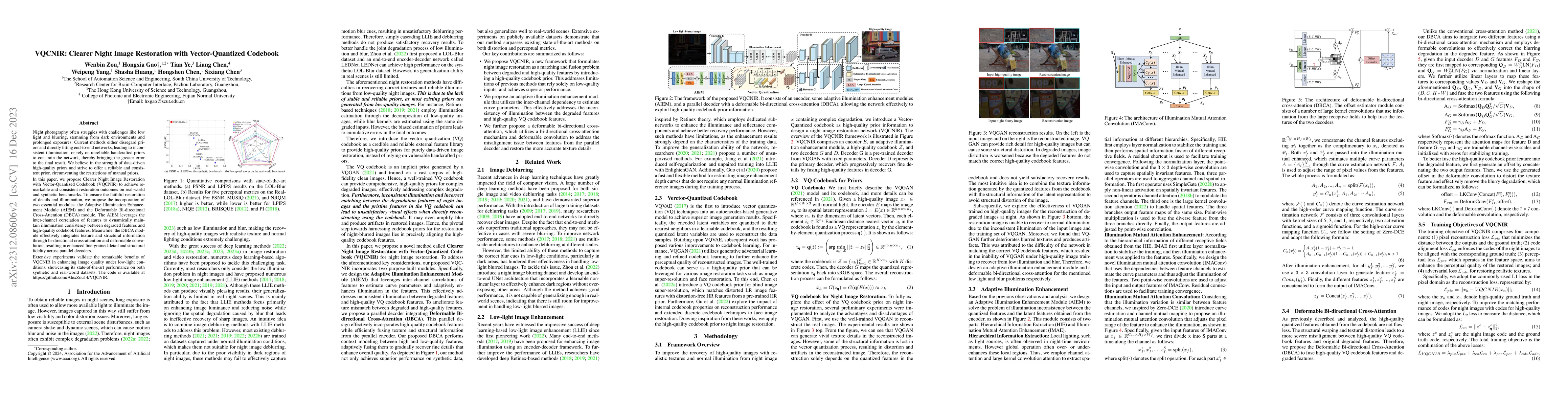 Thumbnail for VQCNIR: Clearer Night Image Restoration with Vector-Quantized Codebook