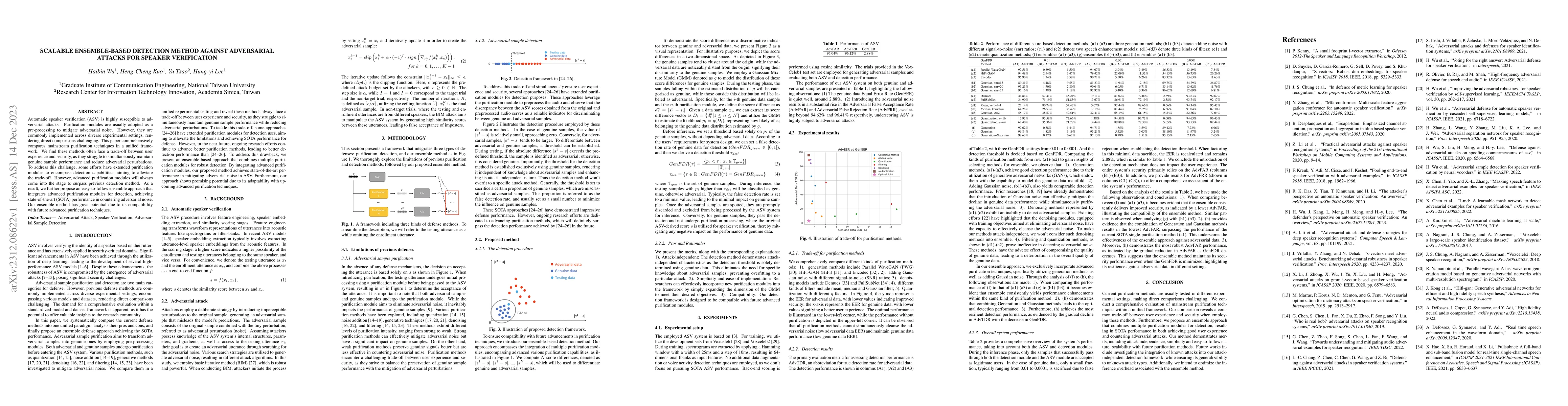 Thumbnail for Scalable Ensemble-based Detection Method against Adversarial Attacks for
  speaker verification
