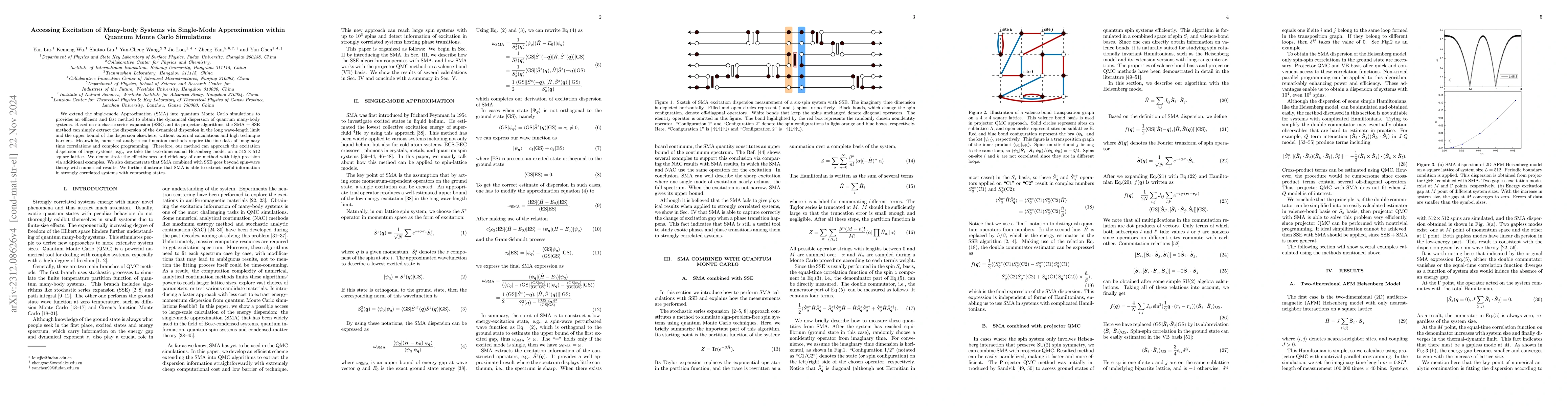 Thumbnail for Accessing Excitation Spectrum of Many-body Systems via Single-Mode
  Approximation within Quantum Monte Carlo Simulations