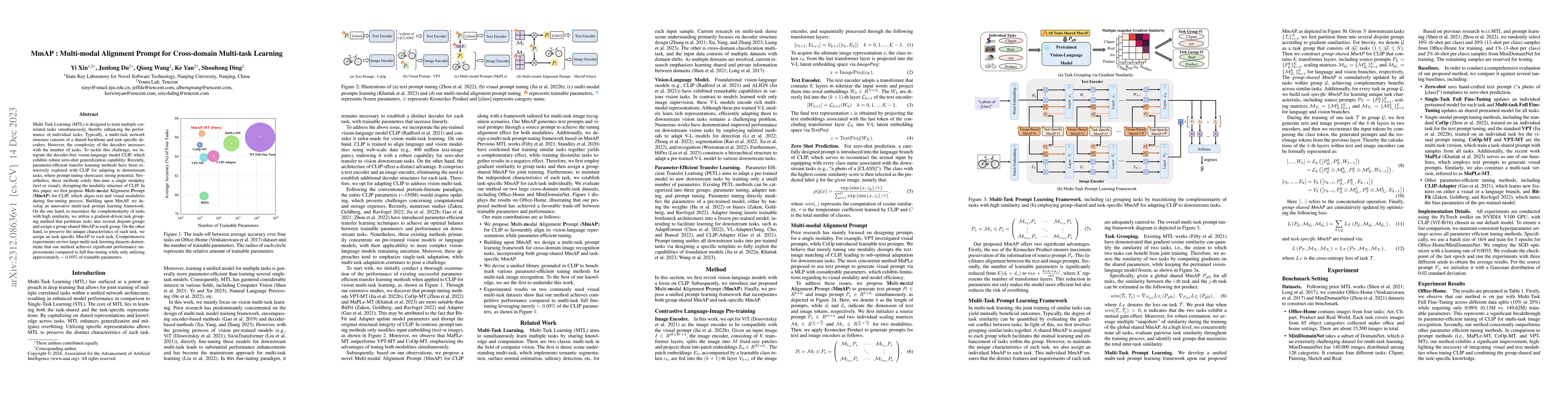 Thumbnail for MmAP : Multi-modal Alignment Prompt for Cross-domain Multi-task Learning