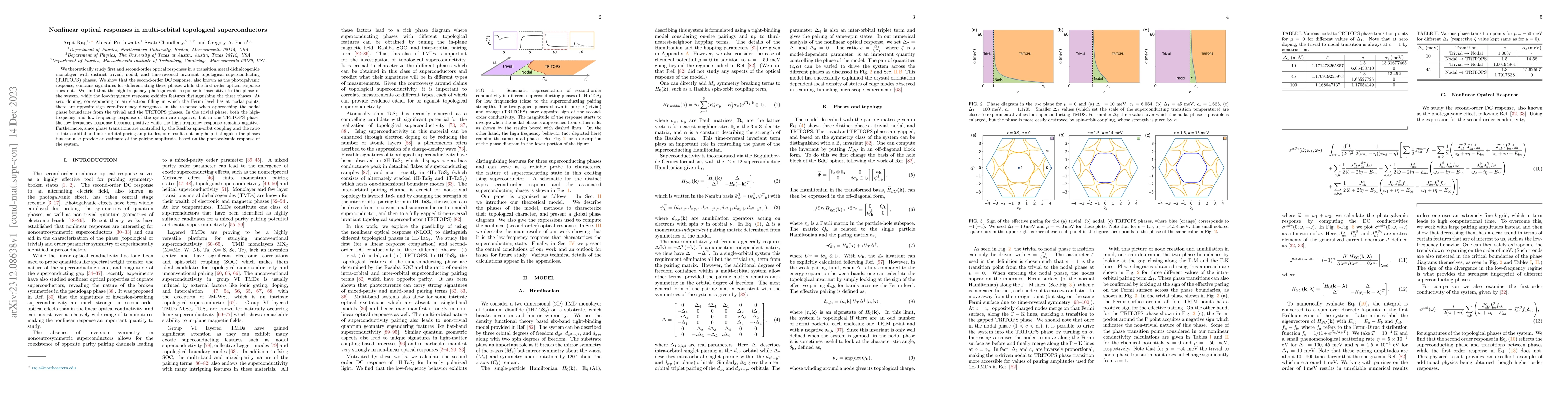 Thumbnail for Nonlinear optical responses in multi-orbital topological superconductors