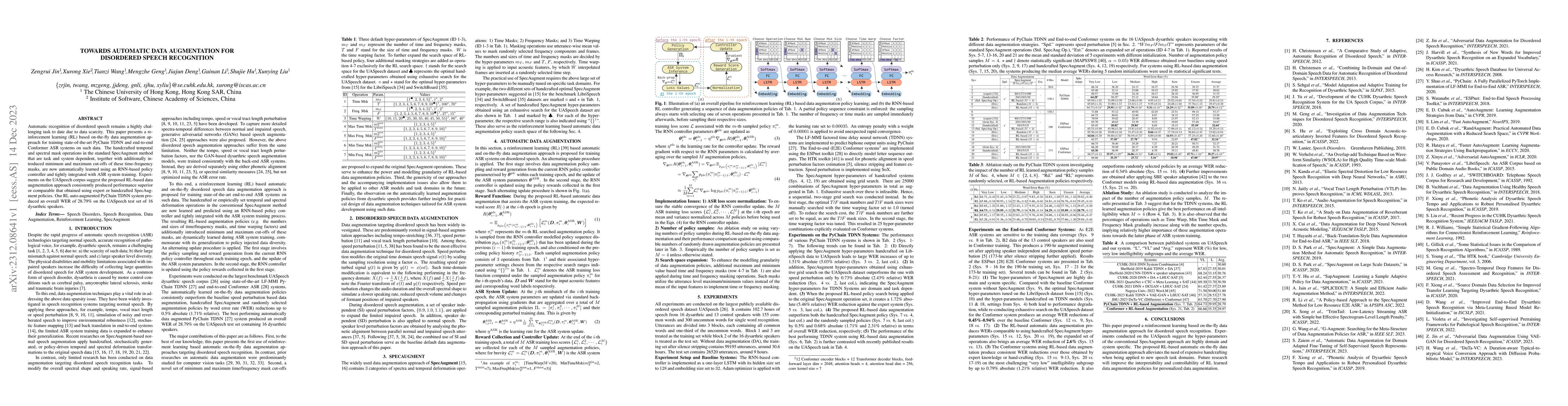Thumbnail for Towards Automatic Data Augmentation for Disordered Speech Recognition