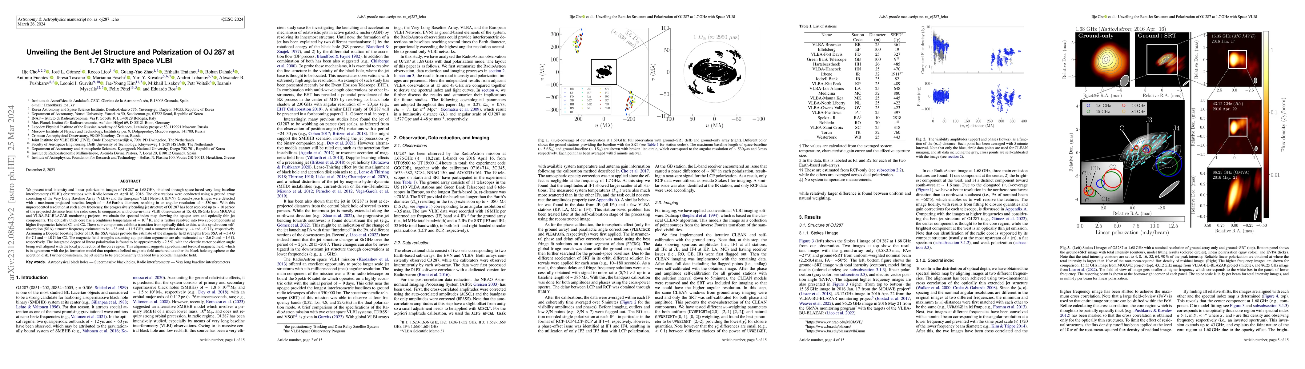 Thumbnail for Unveiling the Bent Jet Structure and Polarization of OJ 287 at 1.7 GHz
  with Space VLBI