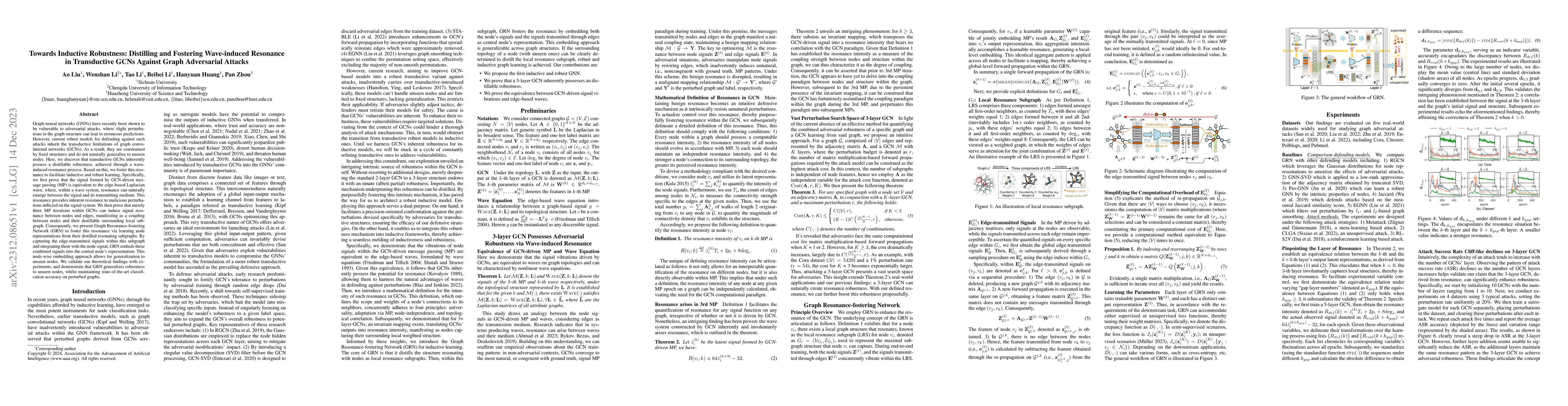 Thumbnail for Towards Inductive Robustness: Distilling and Fostering Wave-induced
  Resonance in Transductive GCNs Against Graph Adversarial Attacks