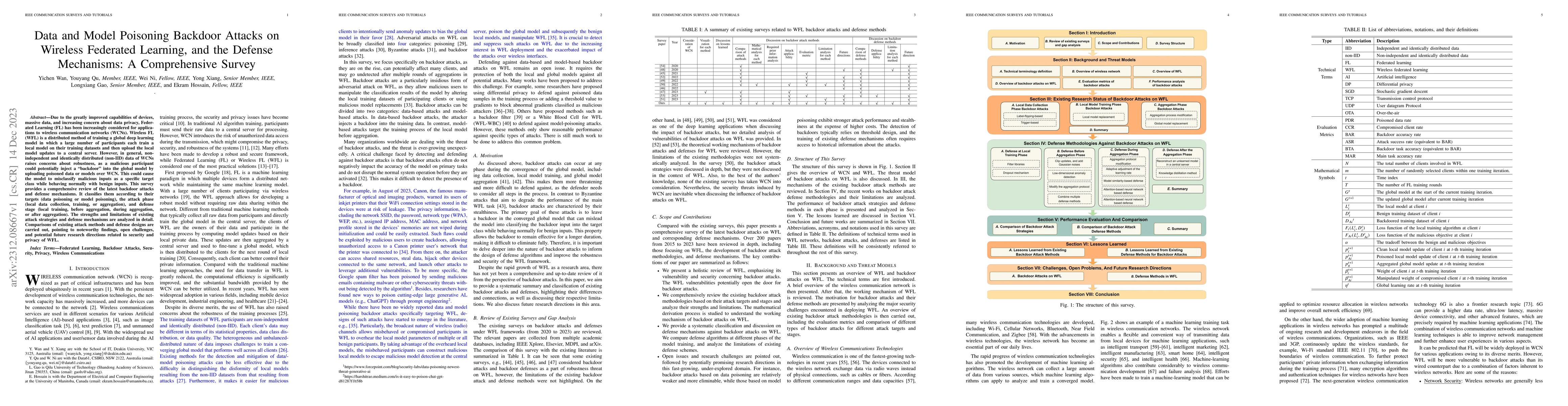 Thumbnail for Data and Model Poisoning Backdoor Attacks on Wireless Federated
  Learning, and the Defense Mechanisms: A Comprehensive Survey