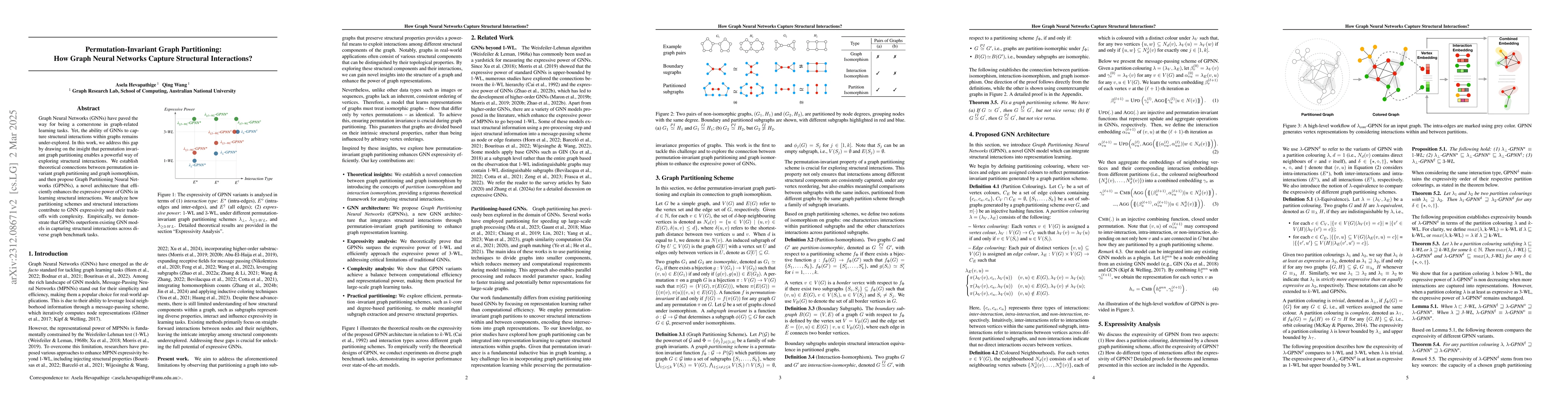 Thumbnail for Uplifting the Expressive Power of Graph Neural Networks through Graph
  Partitioning