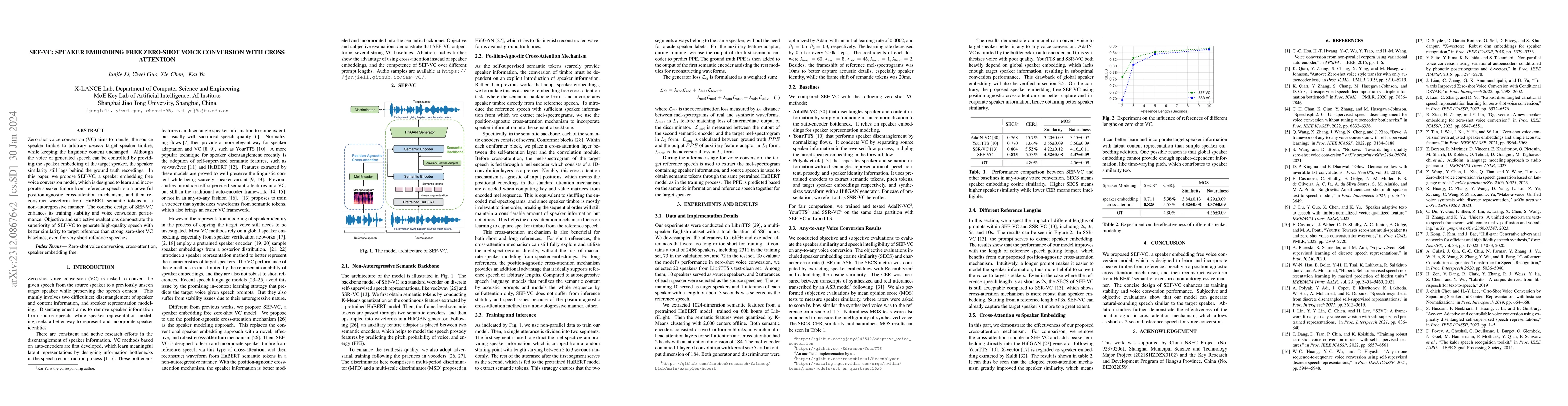 Thumbnail for SEF-VC: Speaker Embedding Free Zero-Shot Voice Conversion with Cross
  Attention
