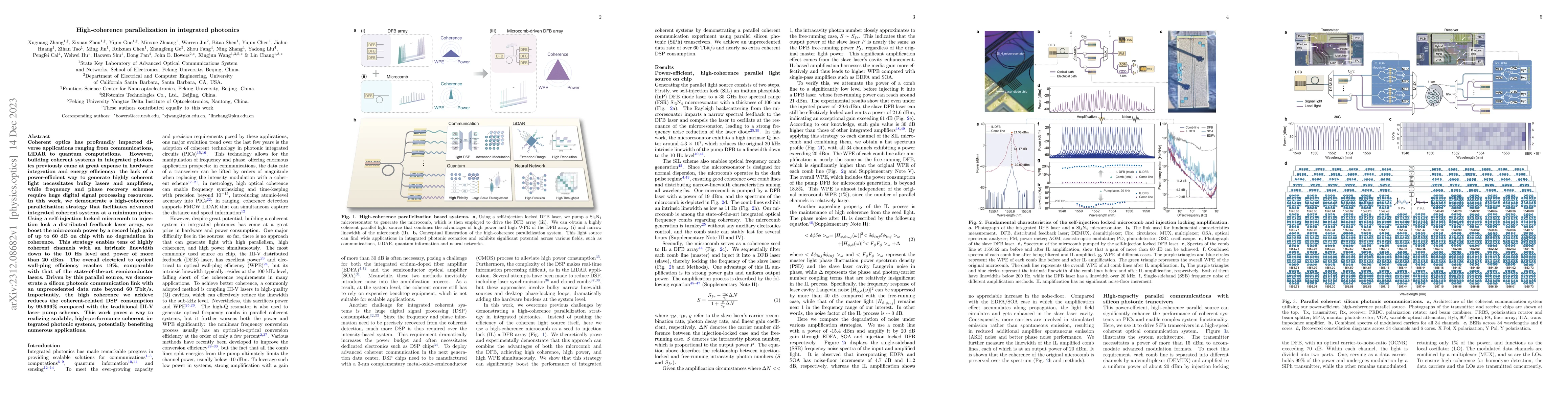 Thumbnail for High-coherence parallelization in integrated photonics