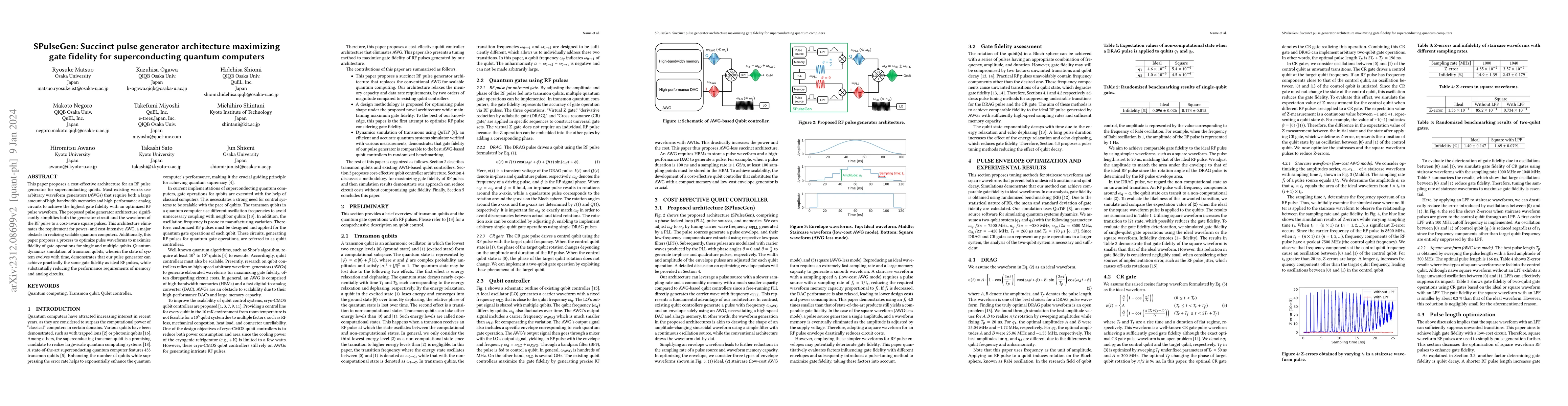 Thumbnail for SPulseGen: Succinct pulse generator architecture maximizing gate
  fidelity for superconducting quantum computers