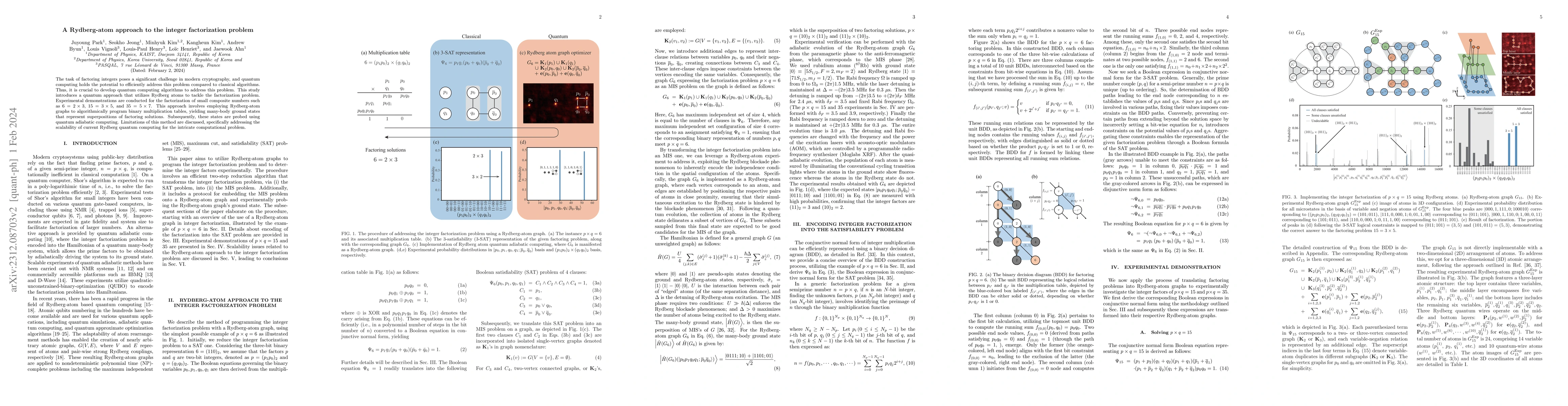Thumbnail for A Rydberg-atom approach to the integer factorization problem