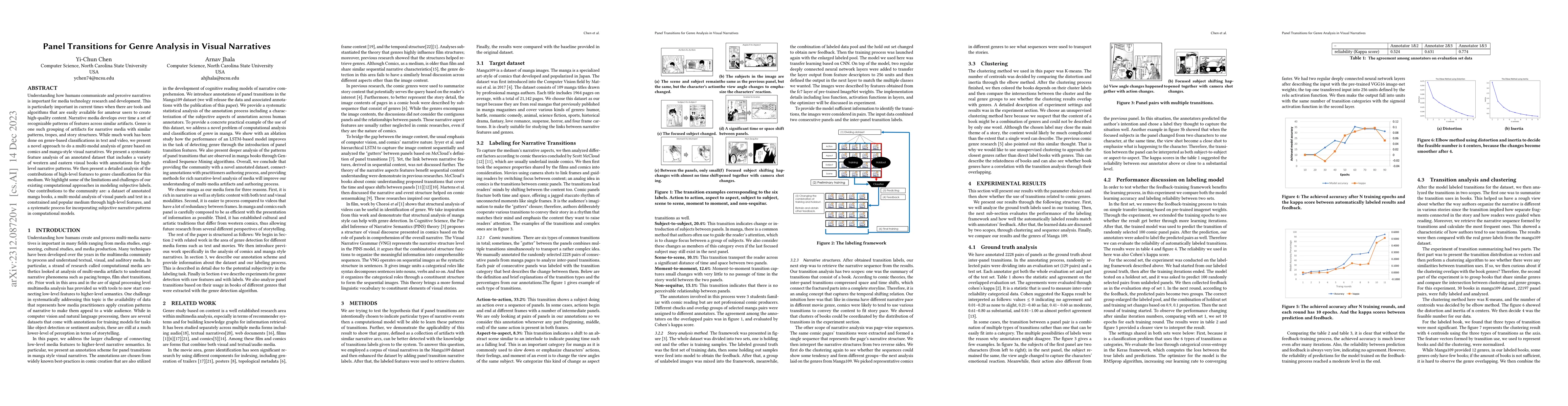 Thumbnail for Panel Transitions for Genre Analysis in Visual Narratives