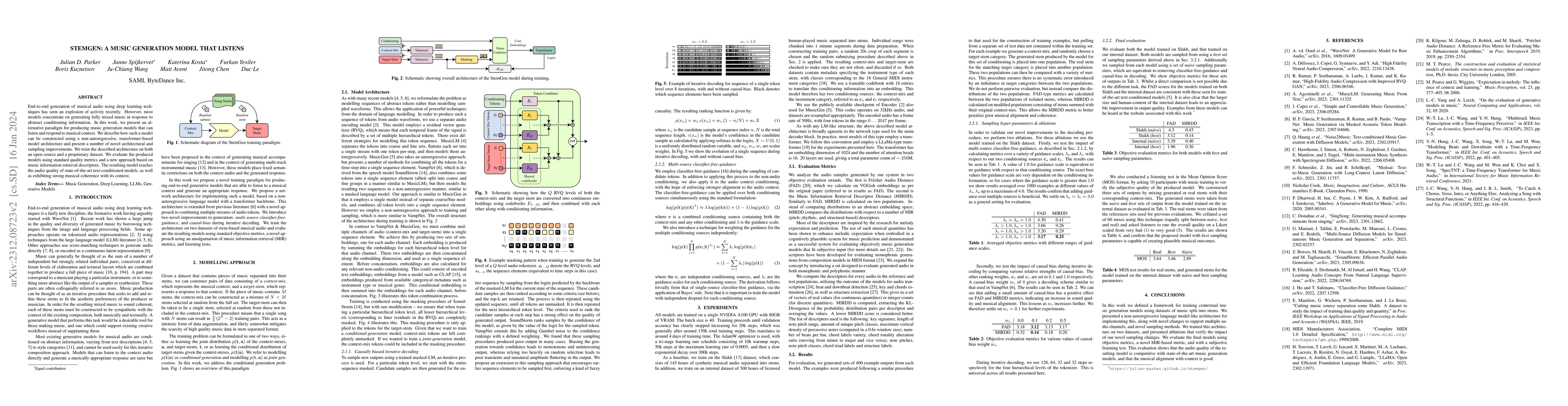Thumbnail for StemGen: A music generation model that listens