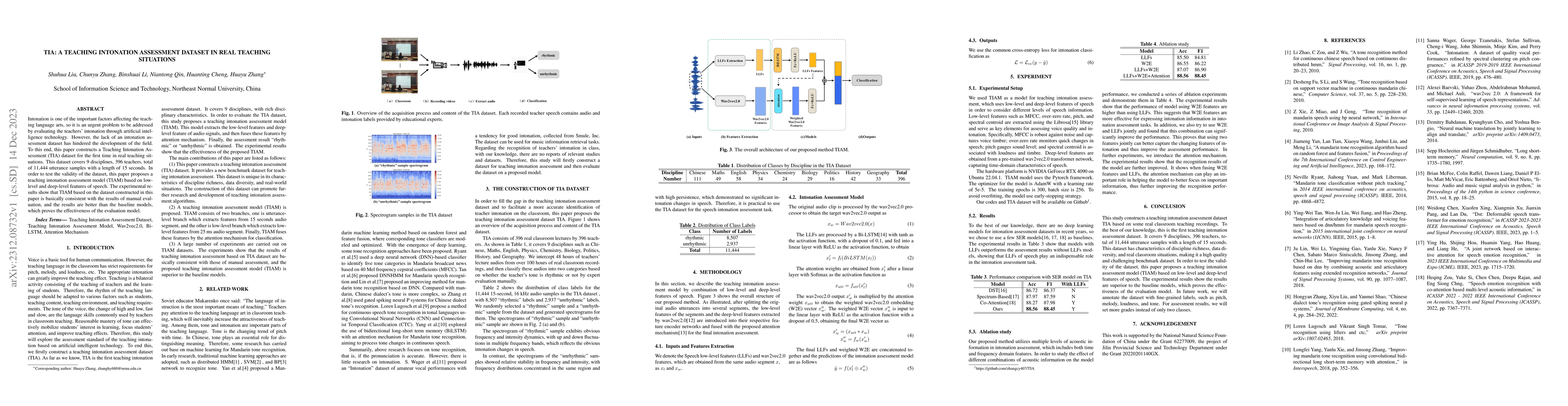 Thumbnail for TIA: A Teaching Intonation Assessment Dataset in Real Teaching
  Situations