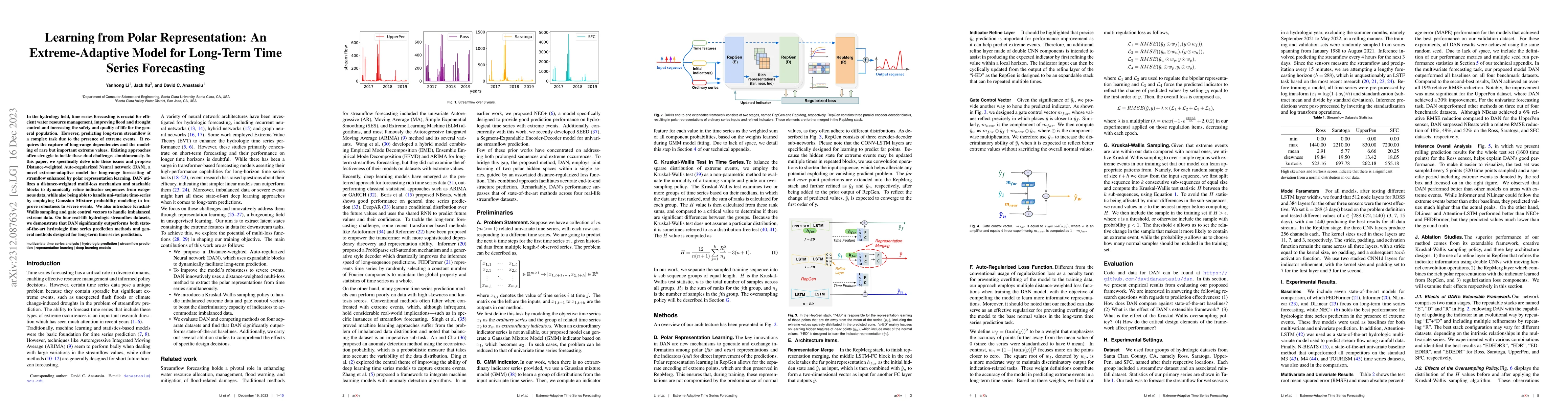 Thumbnail for Learning from Polar Representation: An Extreme-Adaptive Model for
  Long-Term Time Series Forecasting
