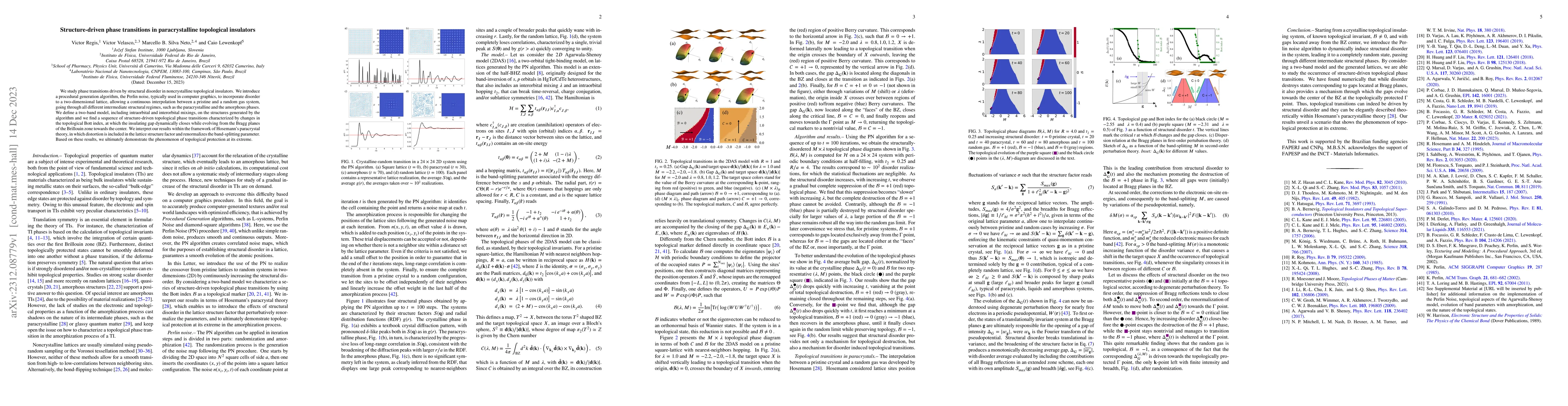 Thumbnail for Structure-driven phase transitions in paracrystalline topological
  insulators
