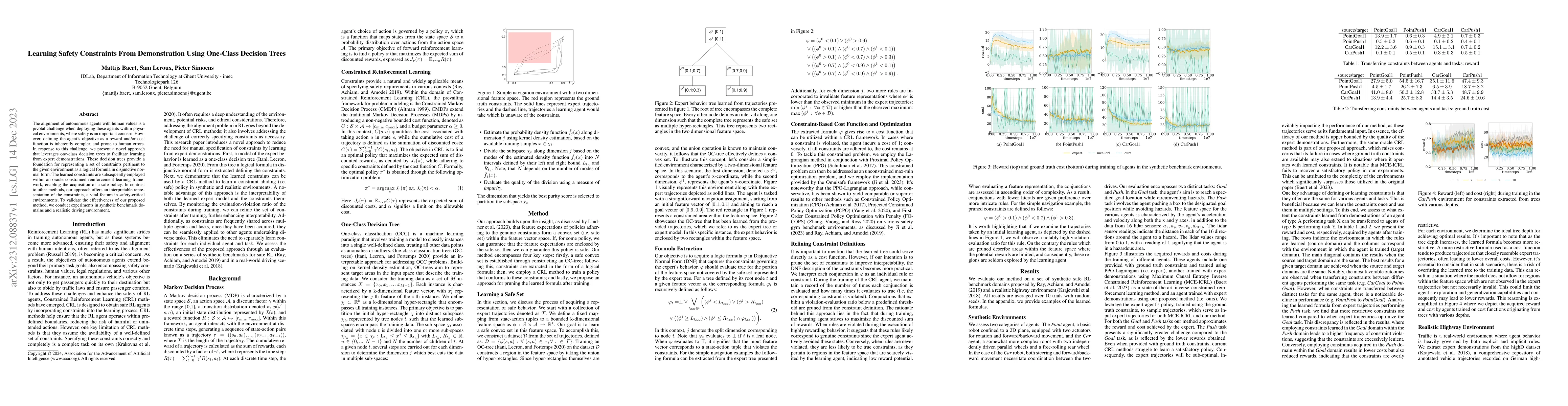 Thumbnail for Learning Safety Constraints From Demonstration Using One-Class Decision
  Trees