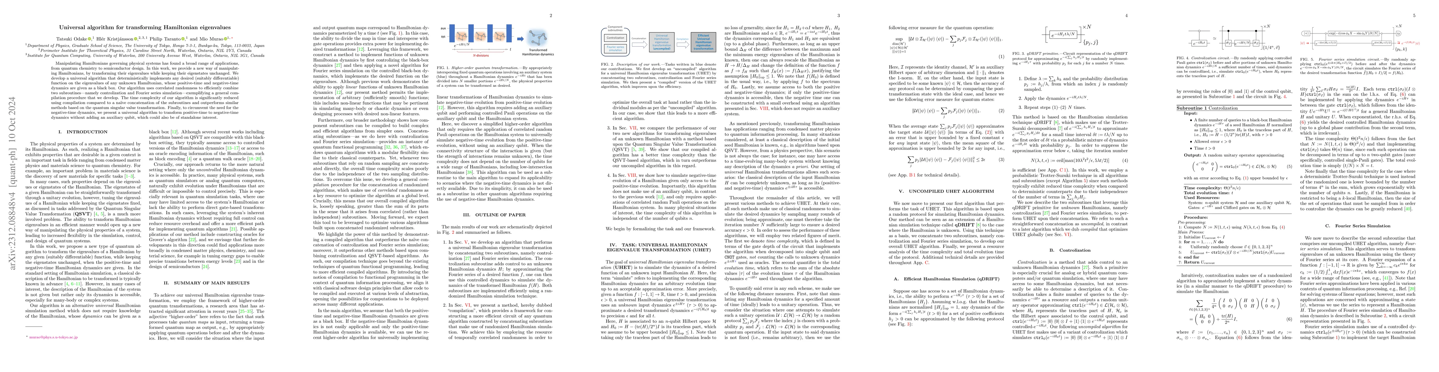 Thumbnail for Universal algorithm for transforming Hamiltonian eigenvalues