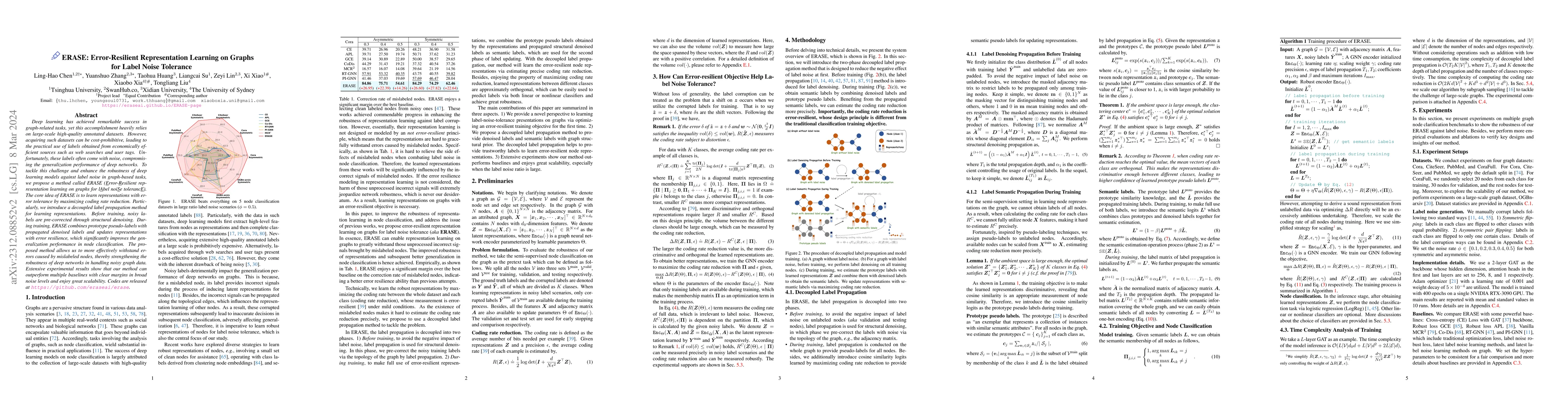 Thumbnail for ERASE: Error-Resilient Representation Learning on Graphs for Label Noise
  Tolerance