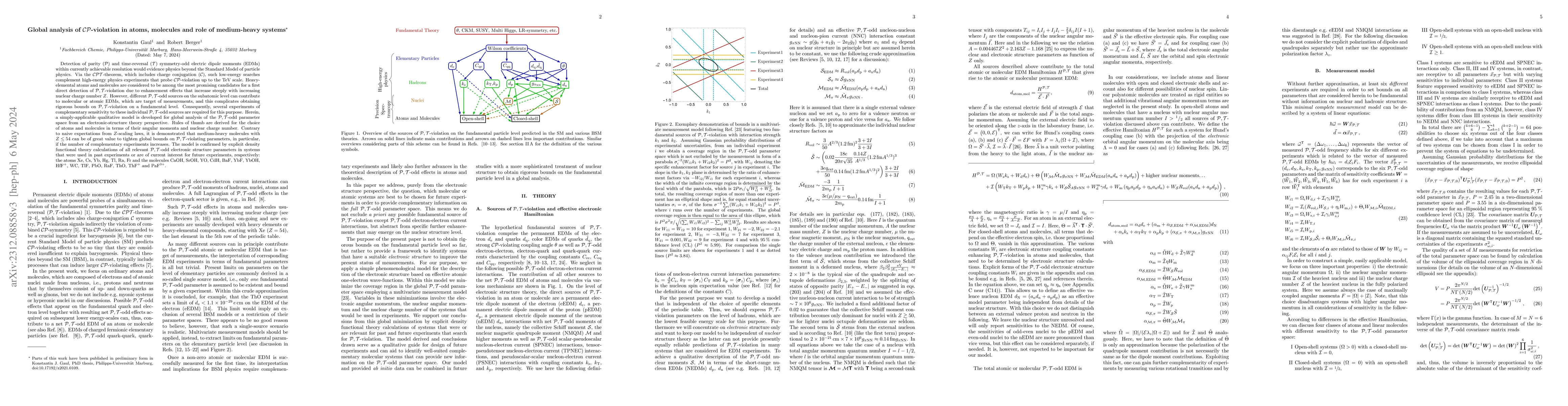 Thumbnail for Global analysis of CP-violation in atoms, molecules and role of
  medium-heavy systems