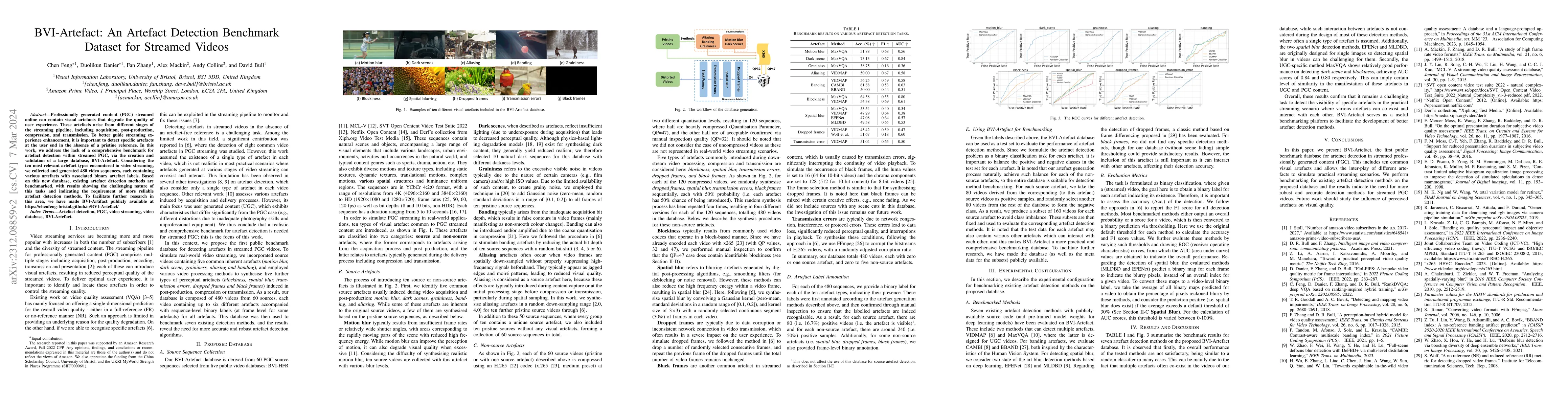 Thumbnail for BVI-Artefact: An Artefact Detection Benchmark Dataset for Streamed
  Videos