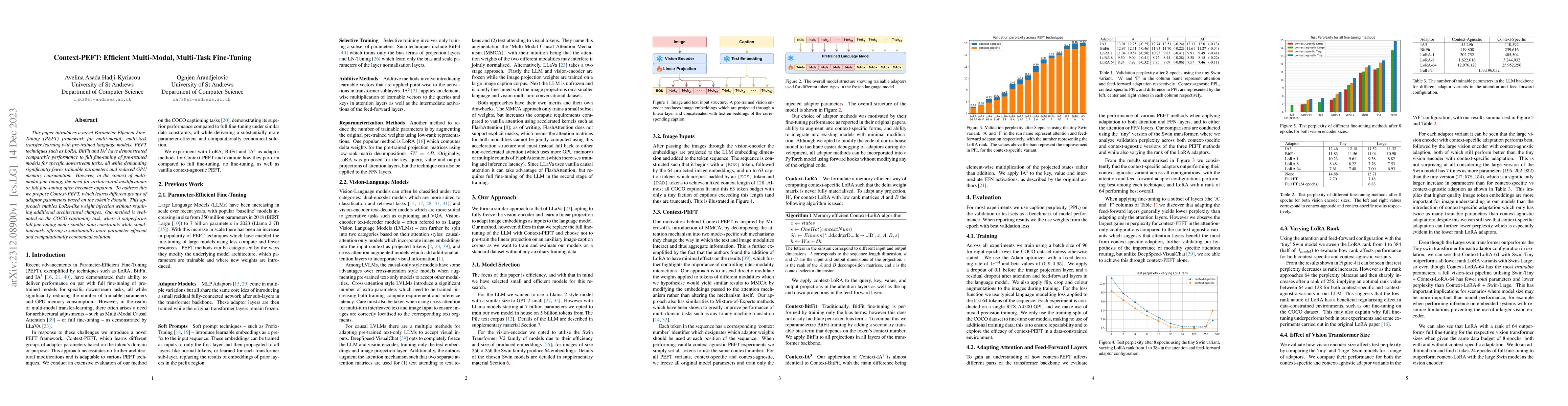 Thumbnail for Context-PEFT: Efficient Multi-Modal, Multi-Task Fine-Tuning