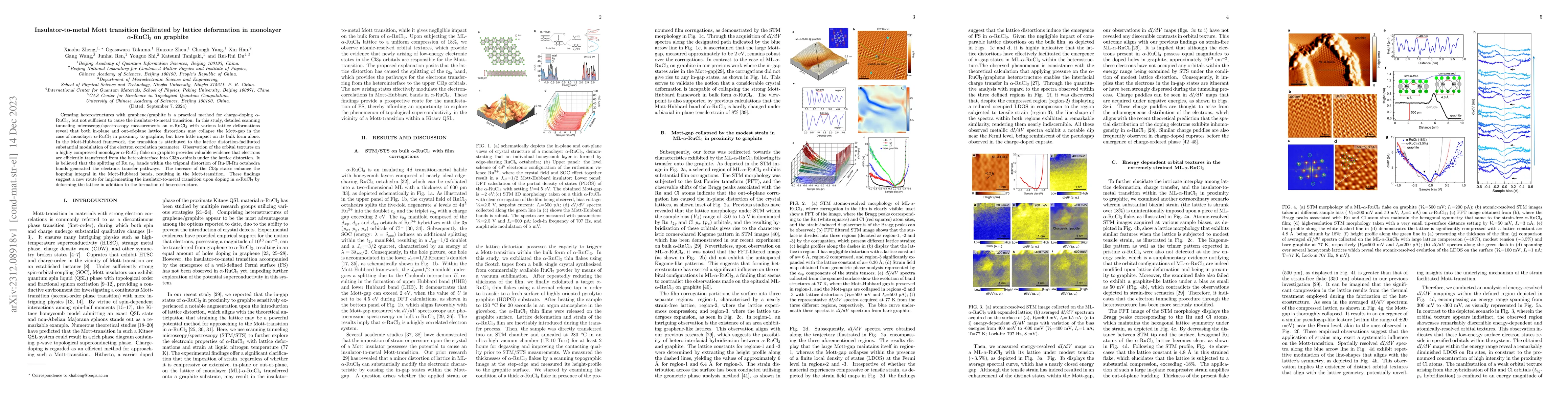 Thumbnail for Insulator-to-metal Mott transition facilitated by lattice deformation in
  monolayer $\alpha$-RuCl$_3$ on graphite