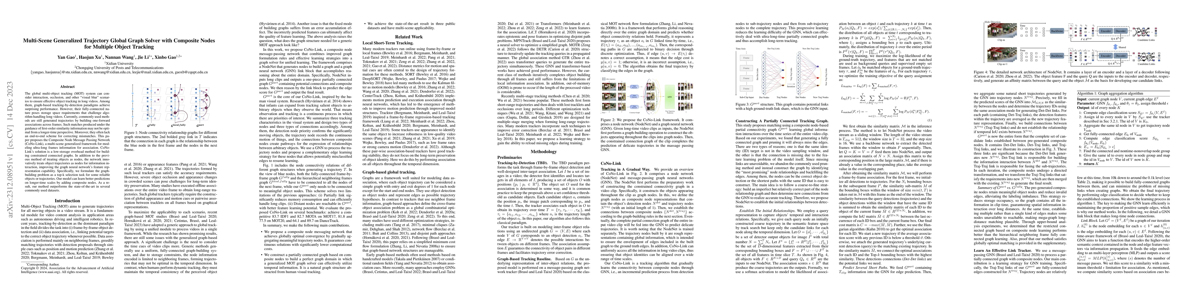 Thumbnail for Multi-Scene Generalized Trajectory Global Graph Solver with Composite
  Nodes for Multiple Object Tracking