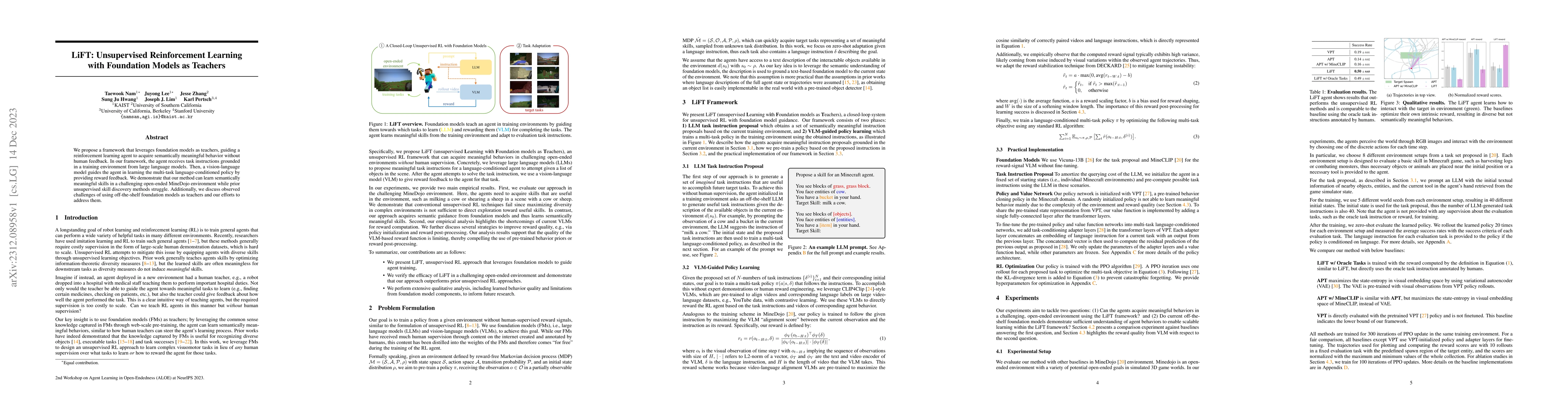Thumbnail for LiFT: Unsupervised Reinforcement Learning with Foundation Models as
  Teachers
