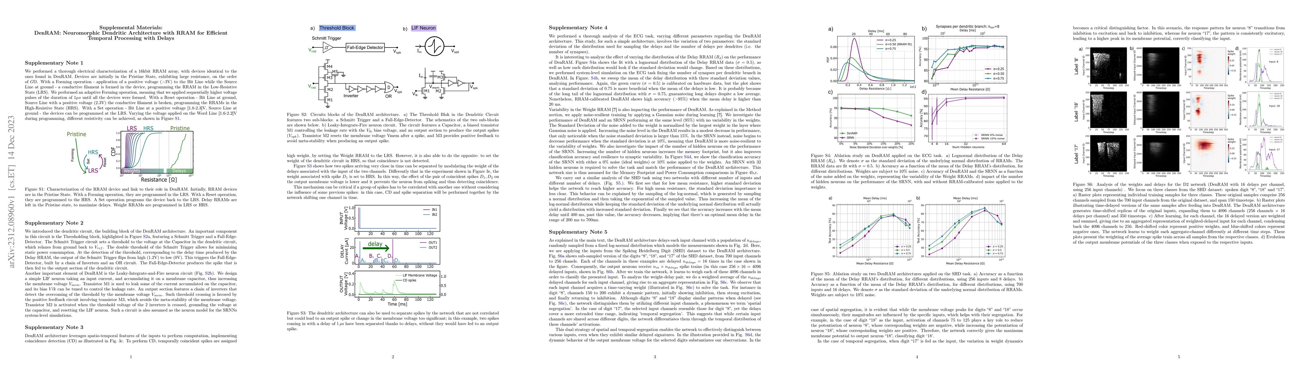 Thumbnail for DenRAM: Neuromorphic Dendritic Architecture with RRAM for Efficient
  Temporal Processing with Delays